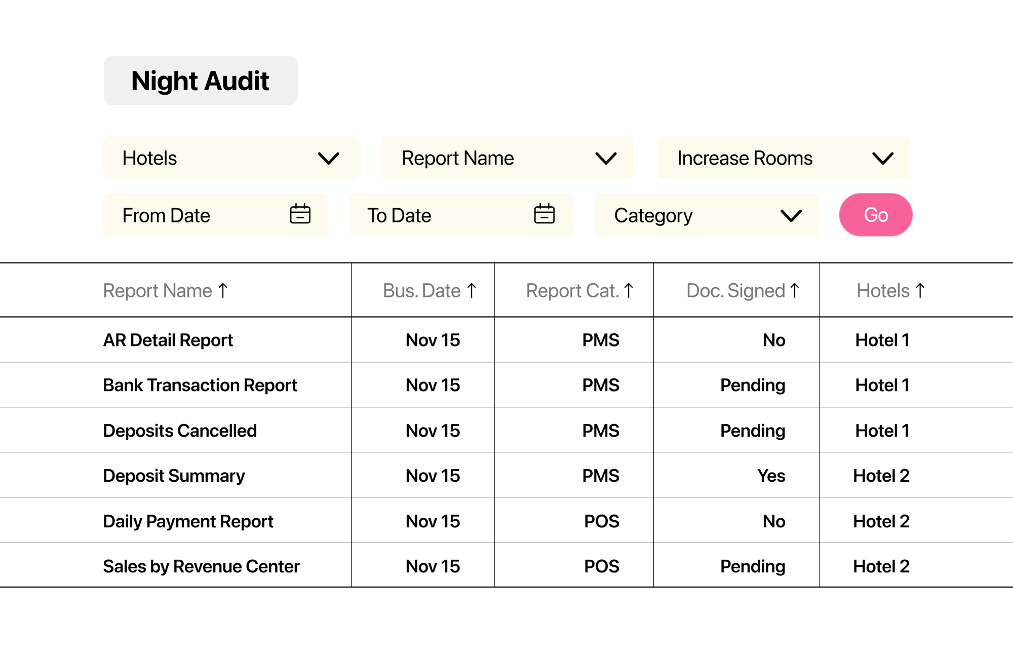 Night Audit Night Audit